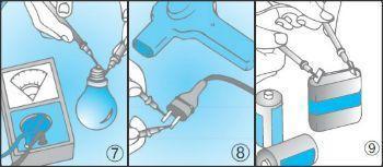 Controllo pile ed elettrodomestici